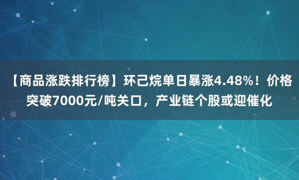 【商品涨跌排行榜】环己烷单日暴涨4.48%！价格突破7000元/吨关口，产业链个股或迎催化