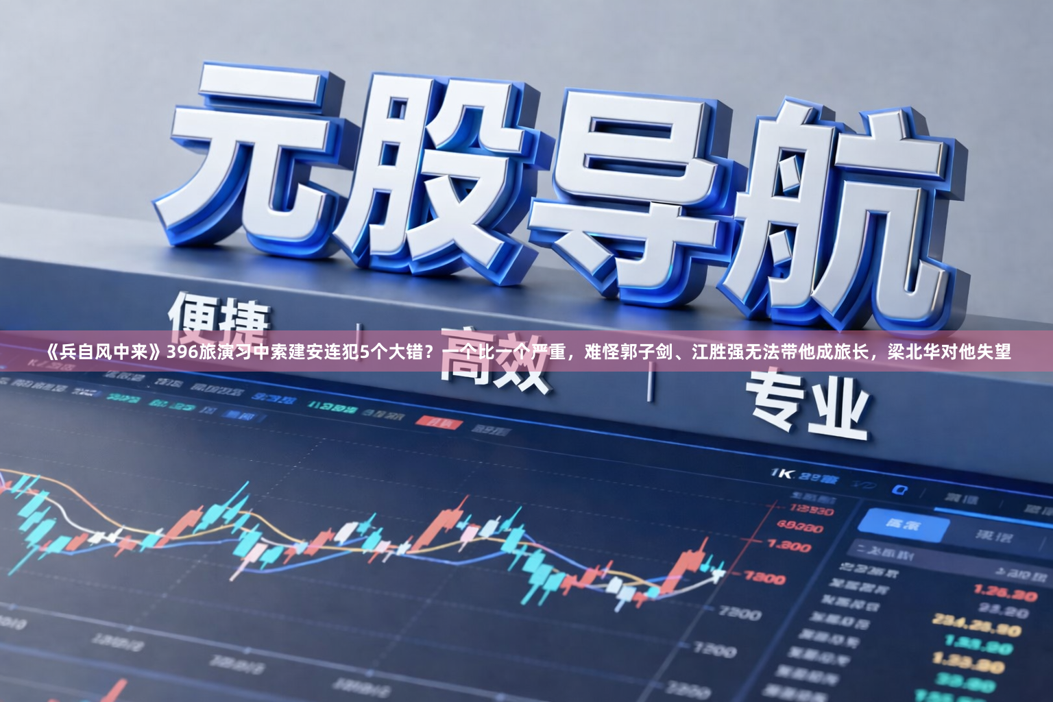 《兵自风中来》396旅演习中索建安连犯5个大错？一个比一个严重，难怪郭子剑、江胜强无法带他成旅长，梁北华对他失望