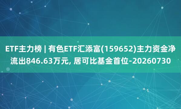 ETF主力榜 | 有色ETF汇添富(159652)主力资金净流出846.63万元, 居可比基金首位-20260730