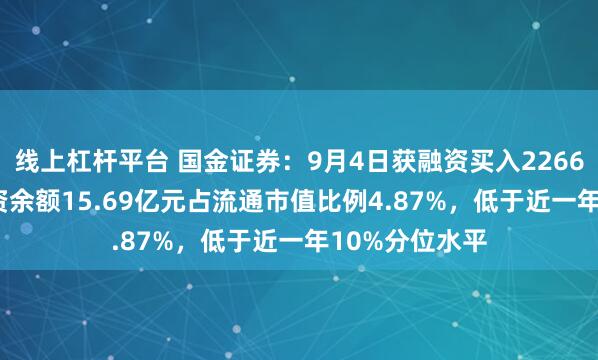 线上杠杆平台 国金证券：9月4日获融资买入2266.27万元，融资余额15.69亿元占流通市值比例4.87%，低于近一年10%分位水平