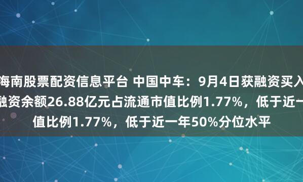 海南股票配资信息平台 中国中车:9月4日获融资买入4024.97万元,融资余额26.88亿元占流通市值比例1.77%,低于近一年50%分位水平